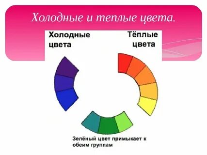 Холодные краски это