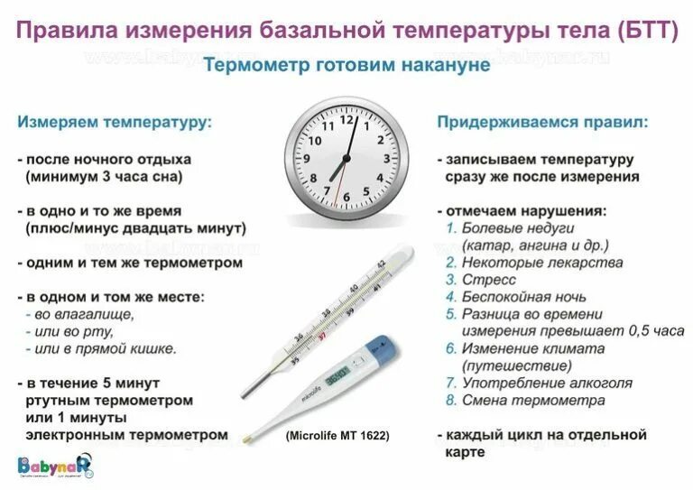 Через сколько времени поднимается температура. Как правильно измерять температуру градусником. Сколько мерить температуру тела ртутным градусником. Как правильно мерить температуру ртутным градусником. Измерение температуры тела ртутным термометром норма.