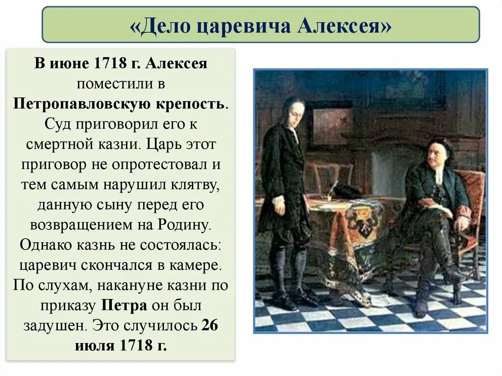 Что такое дело. Дело царевича Алексея. Дело царевича Алексея сына Петра 1. Дело царевича Алексея при Петре Великом. Дело царевича Алексея 1718 год.