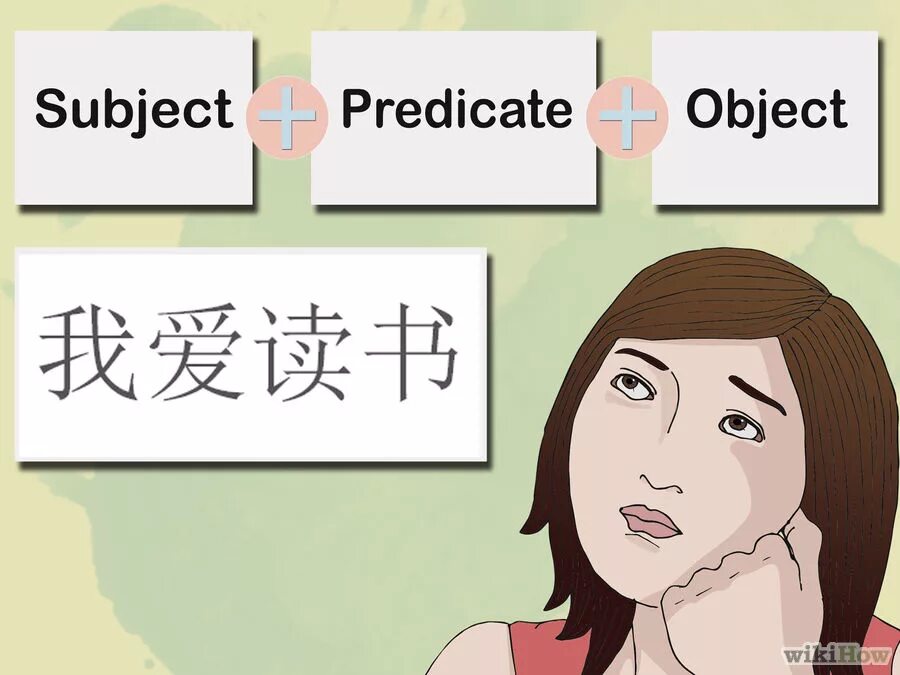 китайский язык учить. китайский в схемах. китайские слова. изучение китайского языка с произношением на русский. правила китайского языка в таблицах.