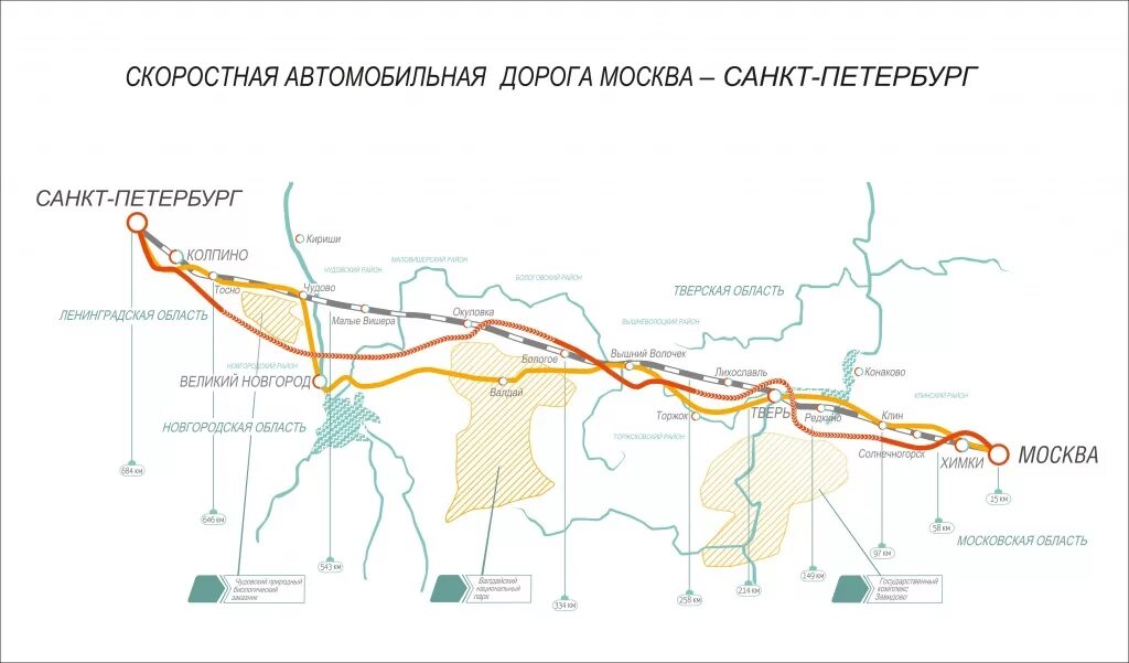 Участок дороги м11. Трасса м11 Москва Санкт-Петербург на карте. Трасса м11 СПБ Москва на карте. М11 платная дорога карта. Скоростная автомобильная дорога Москва—Санкт-Петербург (м11) проект.