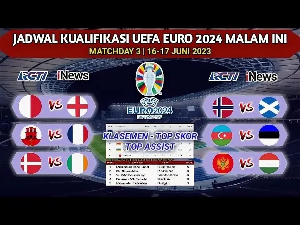 Jadwal euro 2024
