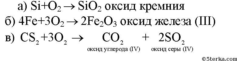 Горение кремния реакция