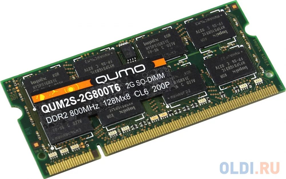 Ddr6 дата выхода