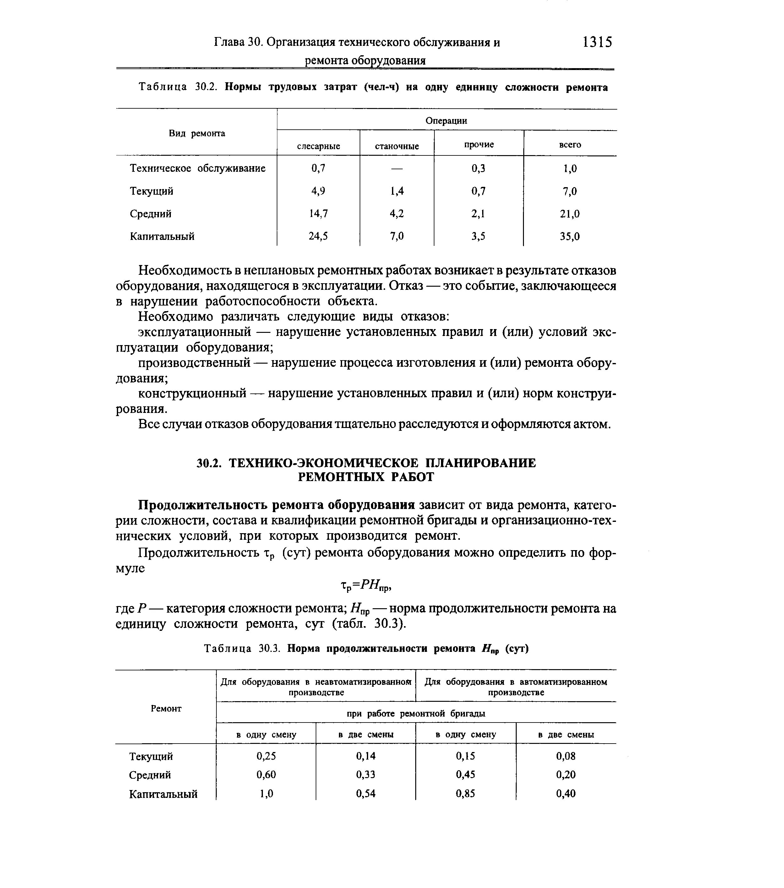 Категория ремонтной сложности. Категория ремонтной сложности оборудования таблица. Таблица сложности ремонта станков. Таблица категории ремонтной сложности станка. Таблица категории сложности ремонта.