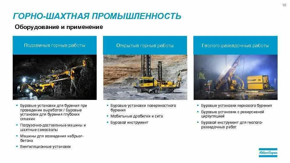 Производство горно-шахтного оборудования фактор размещения. Горно-шахтное оборудование факторы размещения. Проблемы тяжелого машиностроения. Металлоемкое факторы размещения. Главный фактор размещения горно шахтного оборудования.
