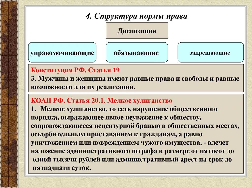 Гипотеза в конституции. Обязывающие правовые нормы в Конституции РФ.