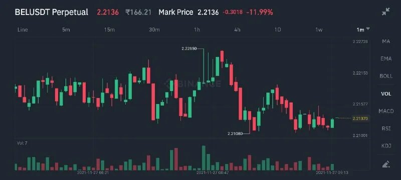 Best signals. Индикатор forex trend fxfariz. Аэромэппер опцион э. Best signals. Bbc world news.