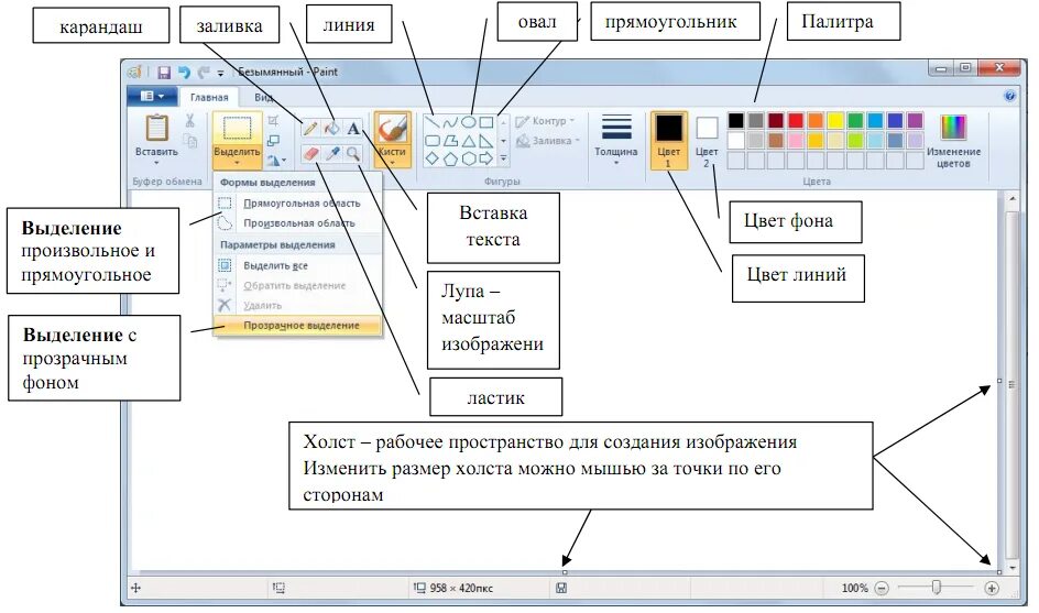 Растровый редактор paint. Основные инструменты Paint. Основные элементы окна Paint. Основные элементы интерфейса в пейнте. Графический редактор Paint заливка.