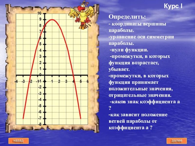 Координаты параболы. Промежутки параболы. Как определить координаты параболы. Уравнение оси симметрии параболы. Монотонность квадратичной функции