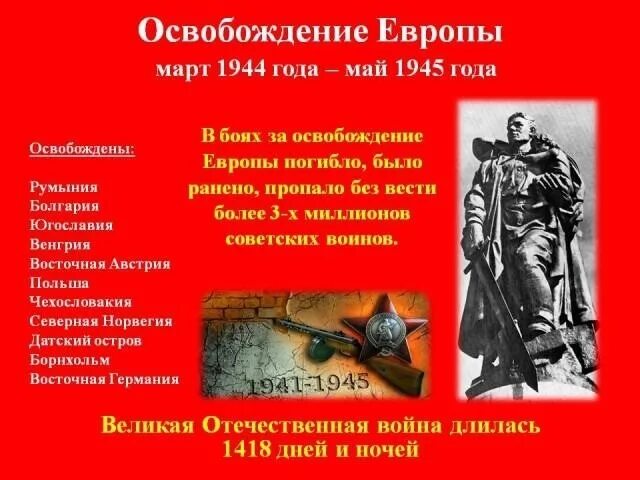 Освобождение ссср и стран восточной европы. Освобождение стран Европы 1944-1945. Освобождение стран Европы от фашизма. Какие страны были освобождены советскими войсками. Освобождение стран Восточной Европы.