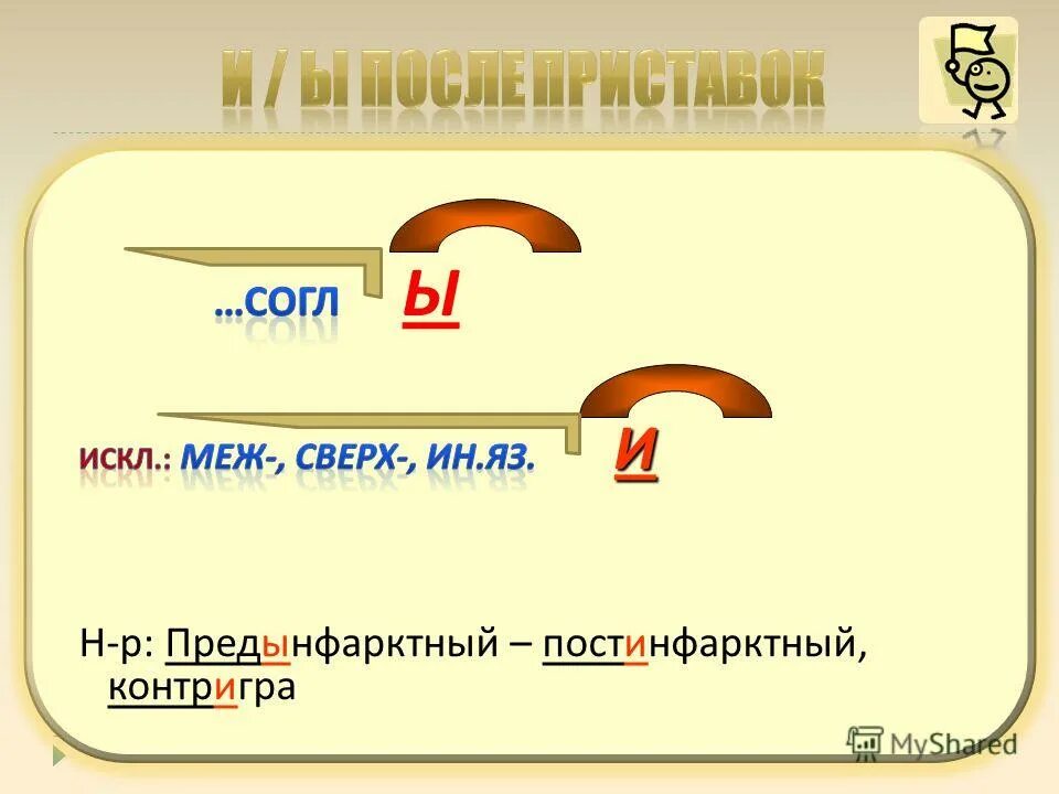 Правописание букв и ы после приставок. Правописание приставок ы и и после приставок. Сверх и меж буква после приставки. Правописание ы и и в корне после приставок. Без сверх приставки.
