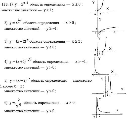 Математика 10 класс алимов номер 11