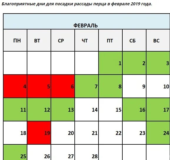 Дни посадки сладкого перца в феврале. Благоприятные дни для посадки перца на рассаду в феврале. Благоприятные дни для посадки перца в феврале. Благоприятные дни в феврале для посева перцев. Благоприятные дни для перца в феврале.