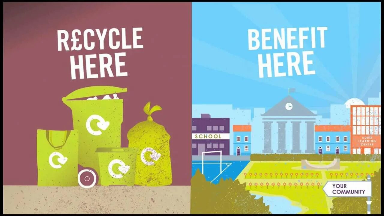1 the benefits of recycling are questionable. Recycling benefits. what is the benefit of recycling. the benefits of recycling are. plastic benefits.
