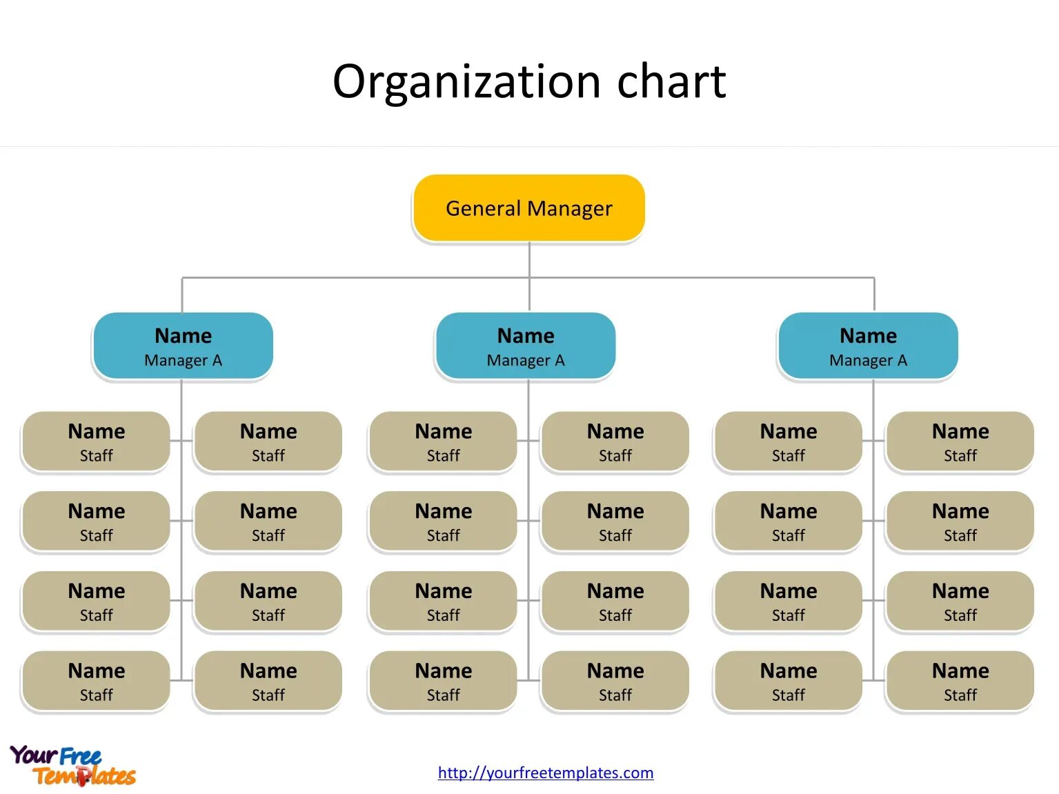 Choose organization. Organization chart. организационный чарт. organization chart template. диаграмма organizational chart.