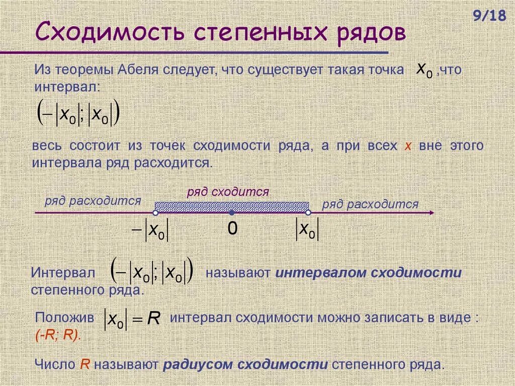 Интервал сходимости формула. Интервал сходимости числового ряда. Область сходимости степенного ряда. Интервал сходимости степенного ряда. Фактические ряды