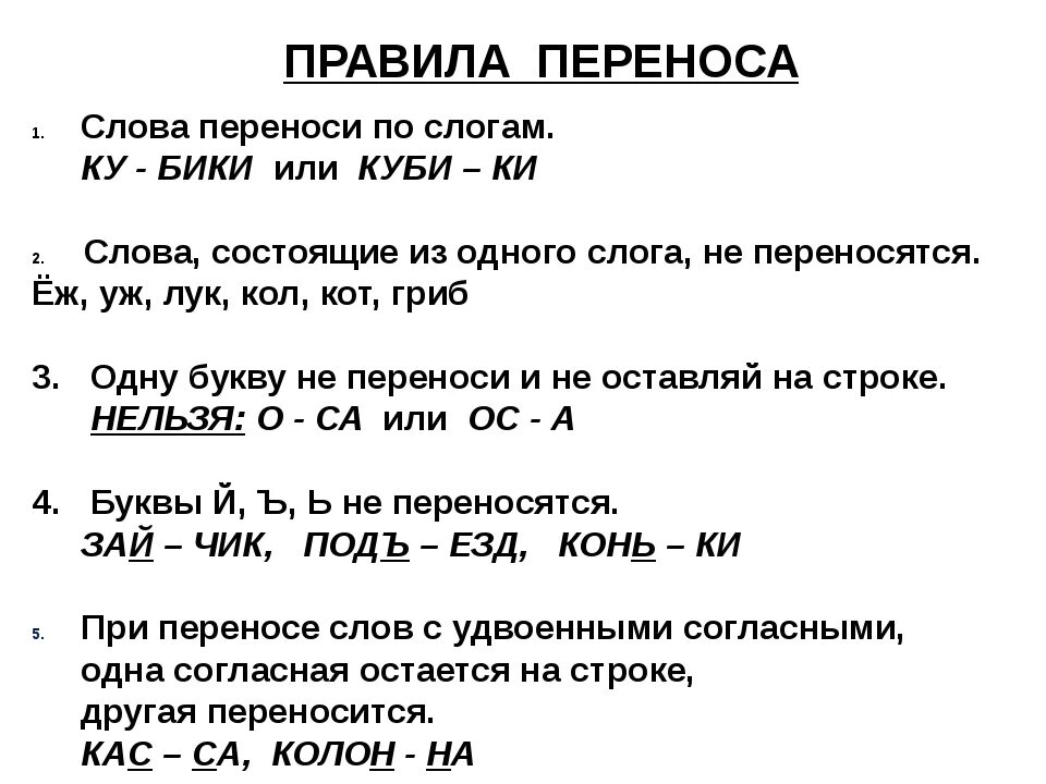 Правило переноса слогов русского языка. Перенос слов правила переноса. Пять правил переноса слов. Перенос слова по слогам правило. Язык перенос слова по слогам 1 класс