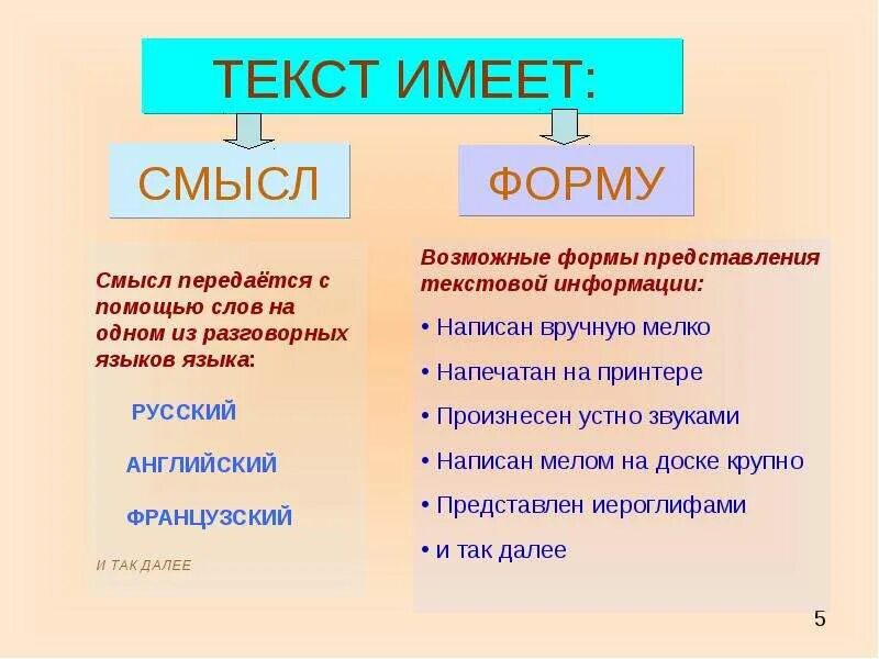 Текст имеет. Текст имеет смысловую. Тема текста это. Текст имеет три части какие.