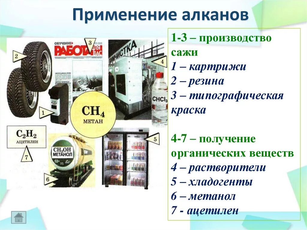 Алканов происходит. Где используются алканы. Применение алканов. Значение алканов. Применение углеводородов алканы.