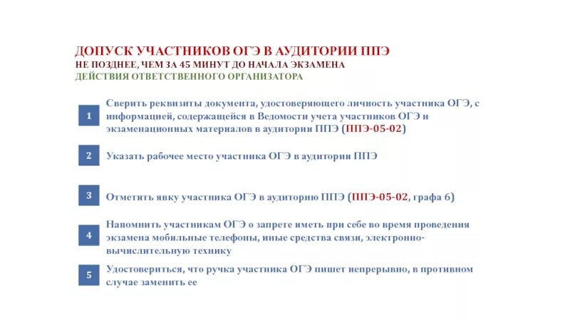 Тест для организаторов огэ. Допуск участников ОГЭ В ППЭ. Допуск организатора в ППЭ. Организатор в аудитории ответственный на ОГЭ. Организатор ОГЭ В аудитории инструкция.