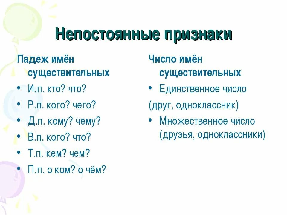 Основные признаки существительного. Непостоянные признаки. Непостоянные признаки имен существительных. Непостоянные признаки имени сущ. Непостоянные морфологические признаки существительного.