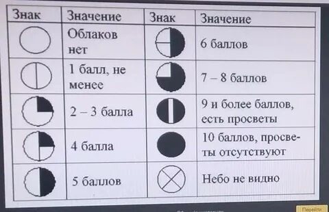 В календаре закрашу черным наши
