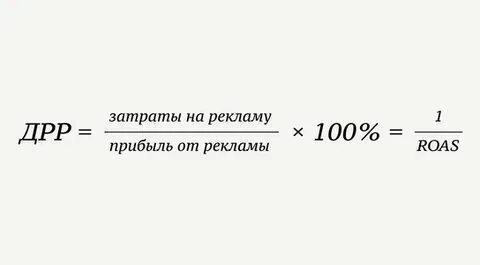 Какой дрр считается хорошим