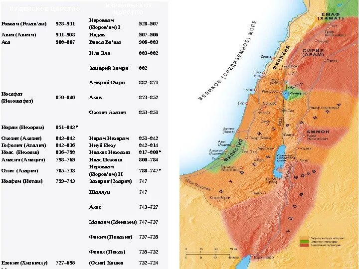 Древняя палестина какое государство. Палестина израильско-иудейское царство. Израильское царство Соломона. Древняя Палестина израильское царство карта. Древняя Палестина на карте.