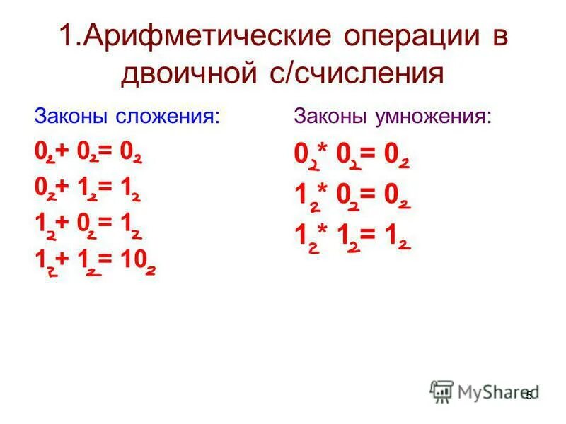 Переведите число 9 в двоичную систему счисления. Число 9 в двоичной системе счисления. 2- 9 в двоичной системе. - 19 +9 в двоичной.