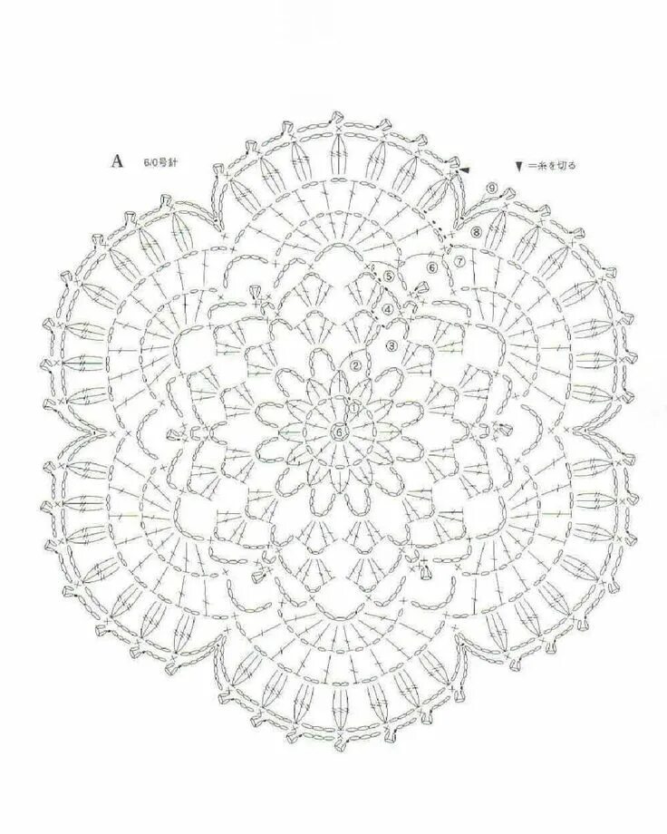 Салфетка под горячее крючком схема. Схемы салфеток под. Сервировочные салфетки крючком со схемами. Схема мотива шестиугольника крючком подсолнух. Схема подставки под горячее крючком круглая.