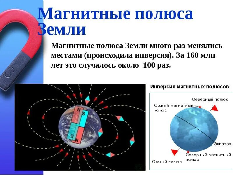 Где находится южный магнитный полюс земли физика. Магнитные полюса. Полюса земли. Магнитный полюс земли в физике. Полюса магнитов магнитное поле.