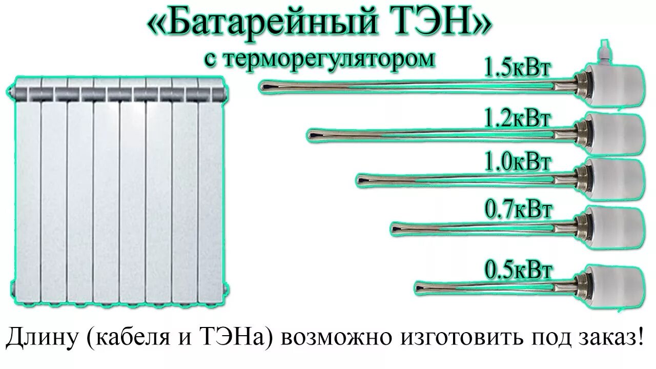 Батарейный ТЭН для алюминиевого радиатора с термодатчиком GREPAN. ТЭН нагревательный для биметаллических батарей. ТЭН для алюмин радиатора отопления. GREPAN ТЭН для алюминиевого радиатора.