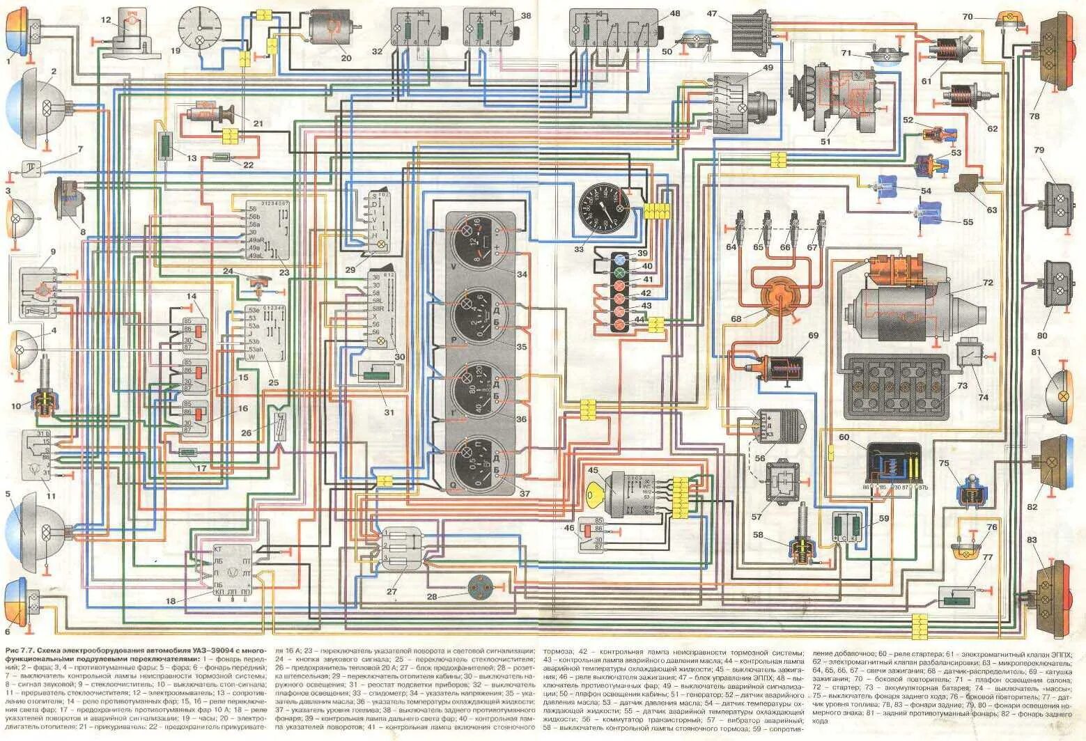 Электрооборудование УАЗ 452. Электросхема УАЗ 452. Схема электропроводки УАЗ Буханка 39094 инжектор. Электросхема УАЗ Буханка УМЗ 4213 инжектор. Распиновка уаз хантер