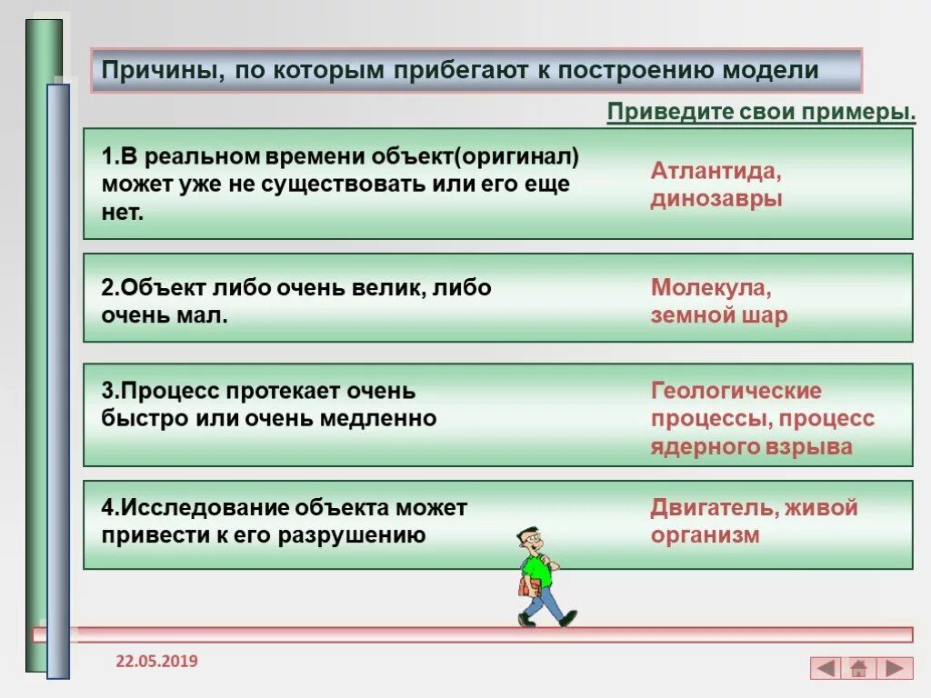 Причины построения моделей в информатике. Модель и реальный объект примеры. Приведите примеры объекта-оригинала и его модели. Причины построения модели. Привести примеры моделей объектов