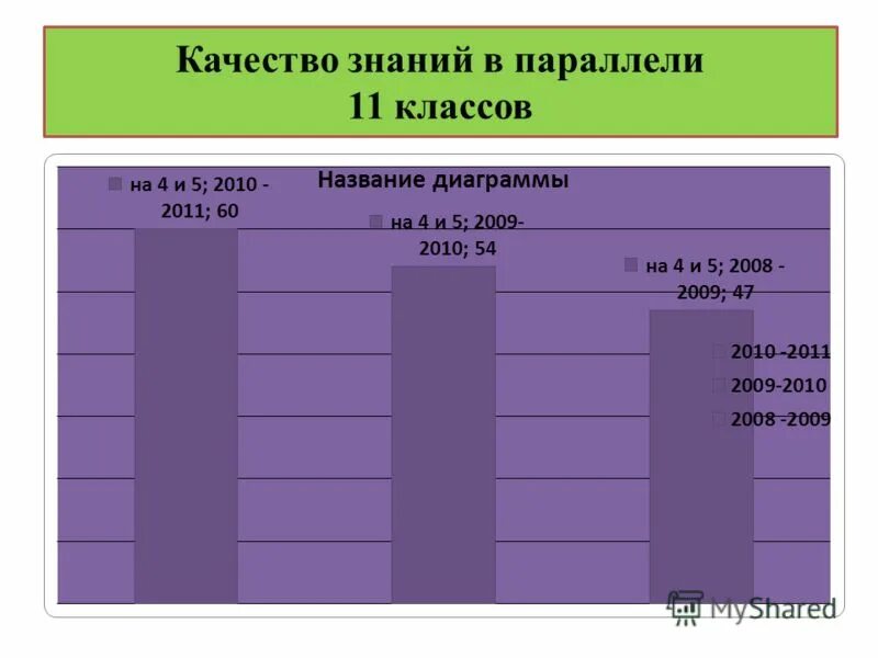 Параллели знания. Параллели знания