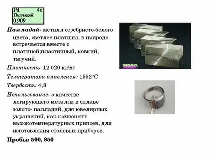 Использование палладия