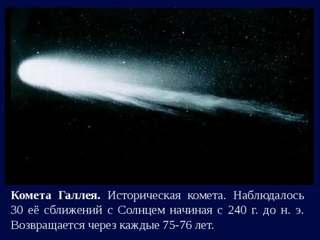 Комета спид ап. Тела солнечной системы кометы комета галлея. комета галлея малое тело. галлея комета 1066. комета галлея размер.