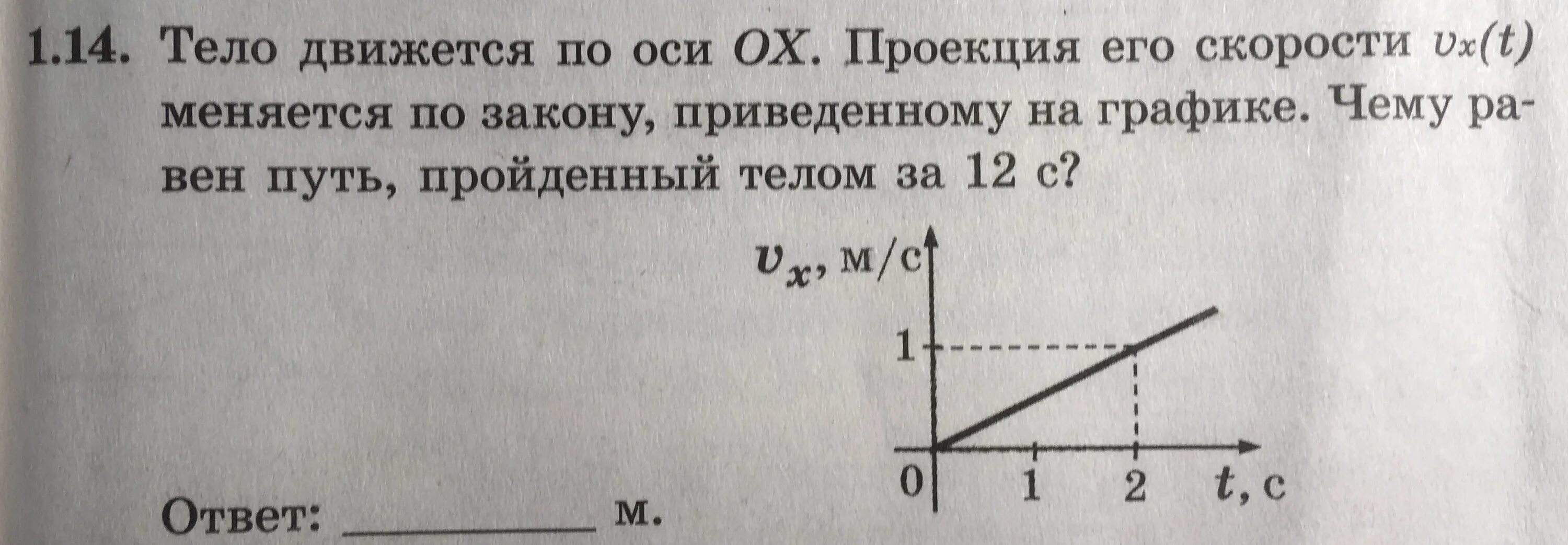 Скорость тела изменялась по закону. Тело движется по оси. График проекции скорости VX(T). График VX=VX(T). Тело движется по оси ох .проекции его скорости VX T.