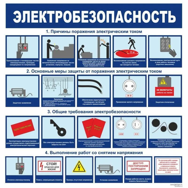 Что недопустимо при выполнении работ