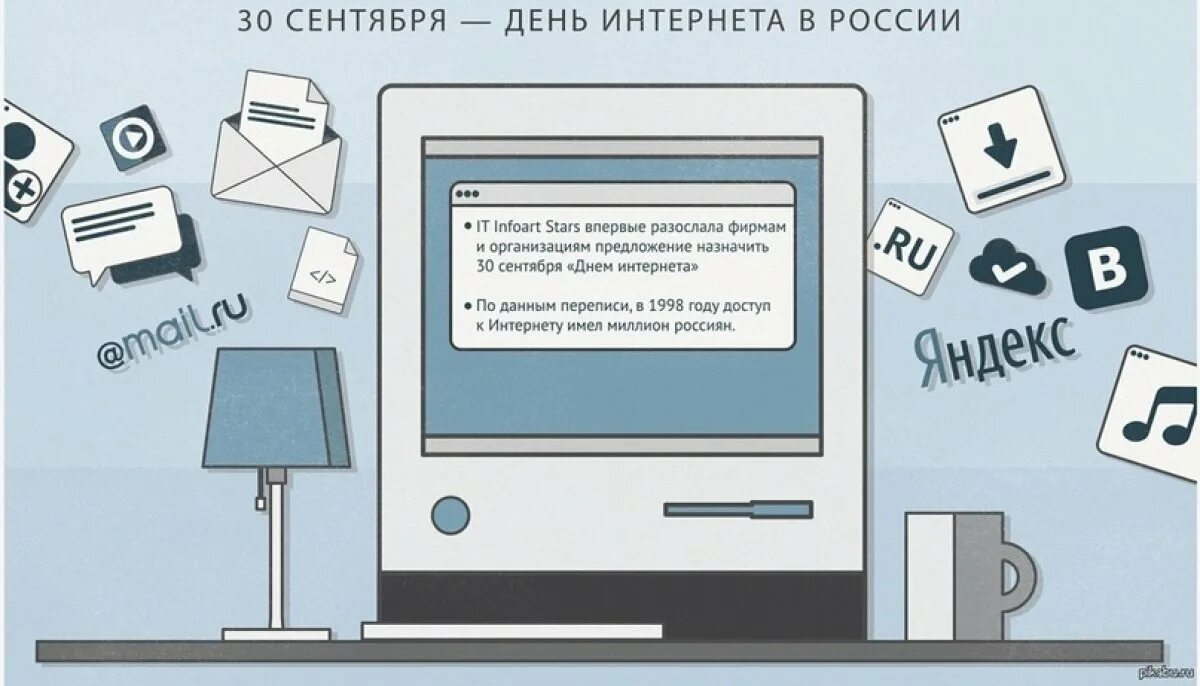 День интернета даты. День интернета в России. Международный день интернета. 30 Сентября день интернета. Поздравление с днем интернета.