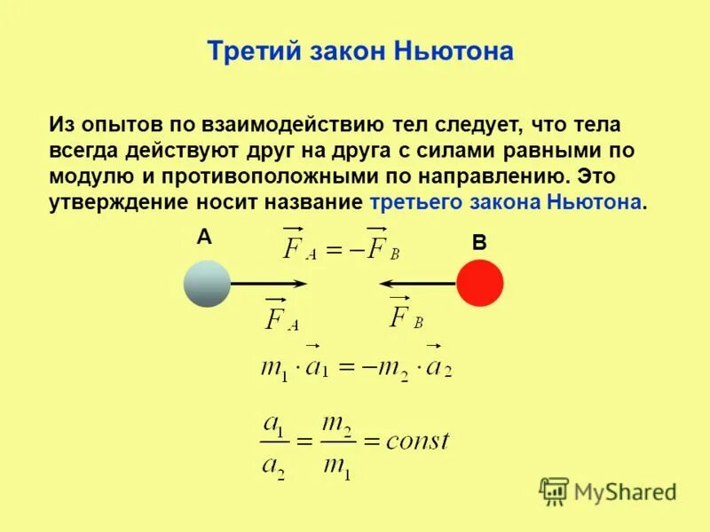 Силы взаимодействия приложены к разным телам. Силы взаимодействия приложены к разным телам