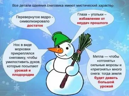 День снеговика презентация