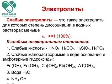 Водный раствор аммиака сильный или слабый электролит