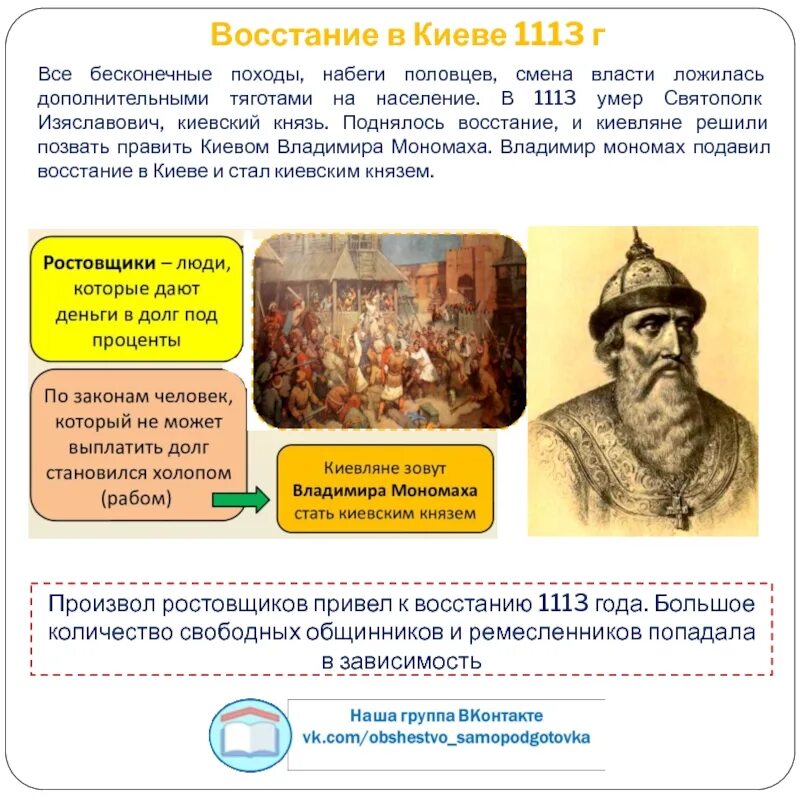 Как выглядел ярлык на княжение