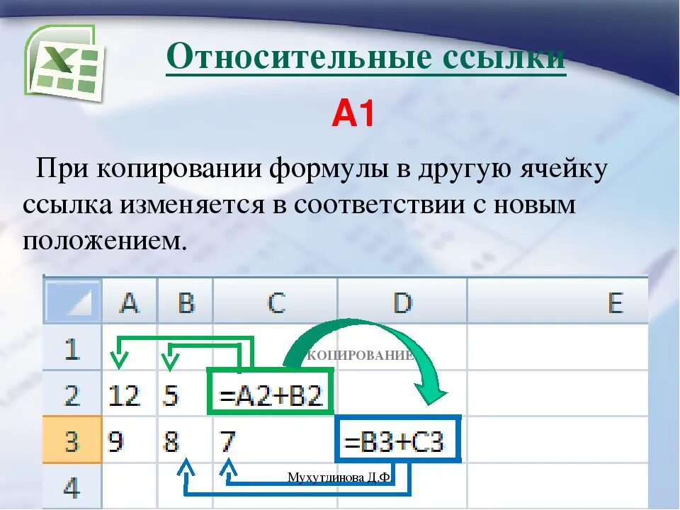 Абсолютная и Относительная формула в экселе. Абсолютные и относительные формулы в excel. Абсолютные и относительные ссылки в excel. Относительные ссылки в excel.