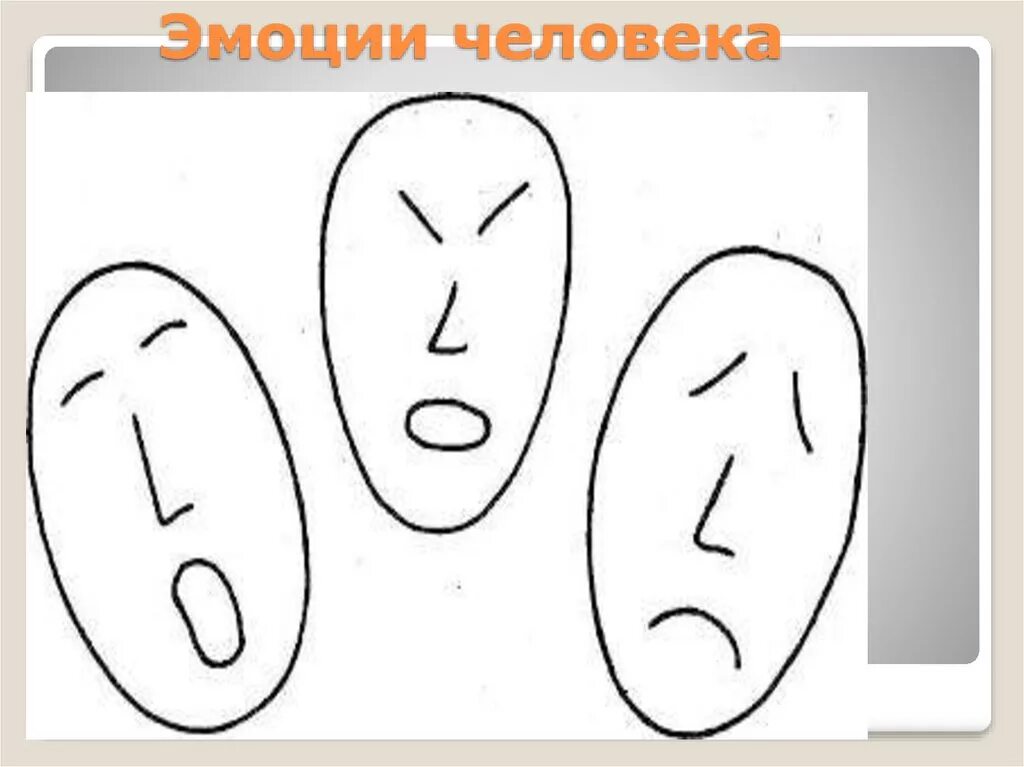 Выражение характера человека в изображении. Изображение характера человека. изображение характера человека женский. изображение характера человека женский образ.