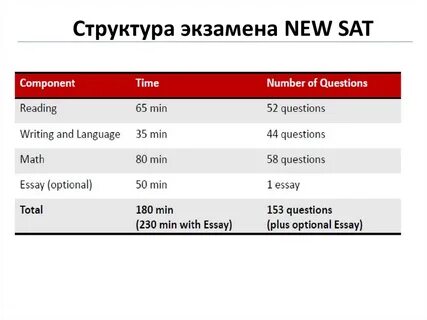 Sat examples