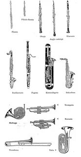 Духовой музыкальный инструмент список - Музыкальные Инструменты Духовые С Назван