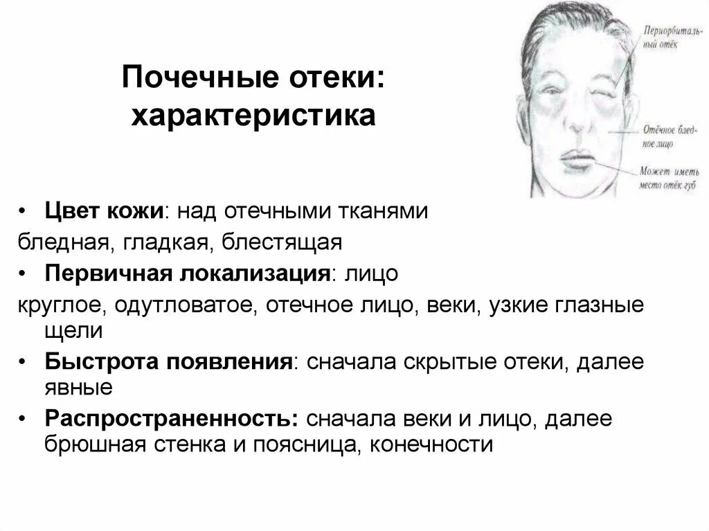Плотный симптом